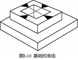 单层工业厂房结构安装知识